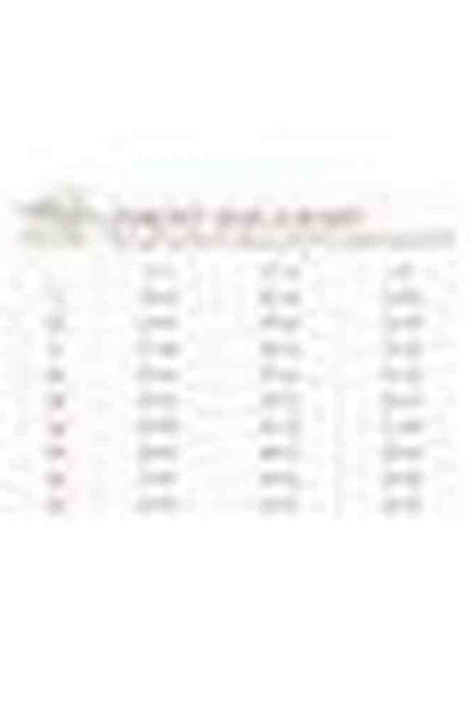 Top Drawer Red Sequin Steel Boned Mini Corset Dress - Daisy Corsets